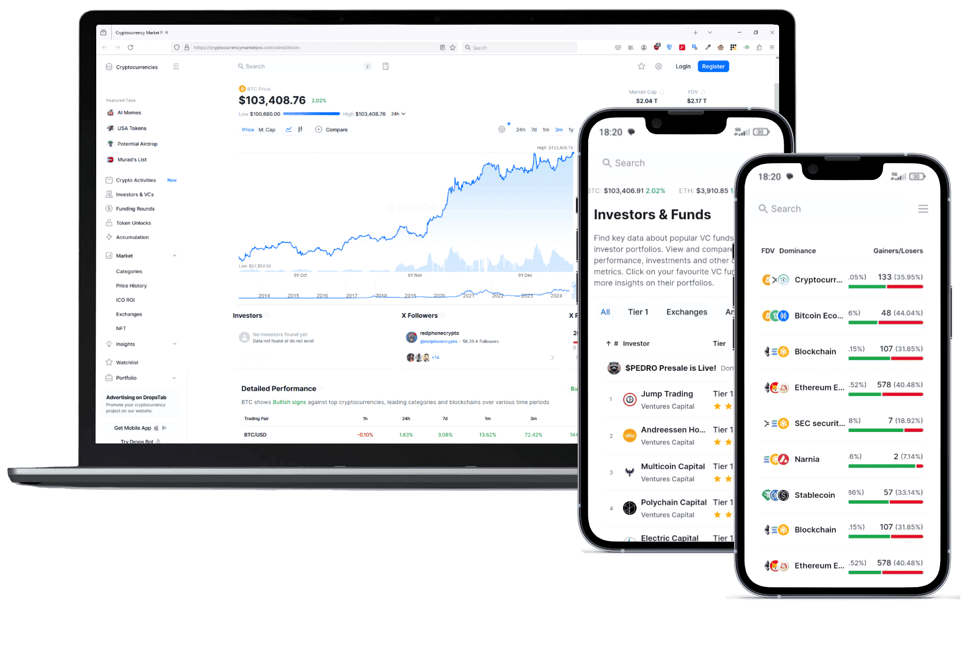 Essor Invexaro plateforme de trading