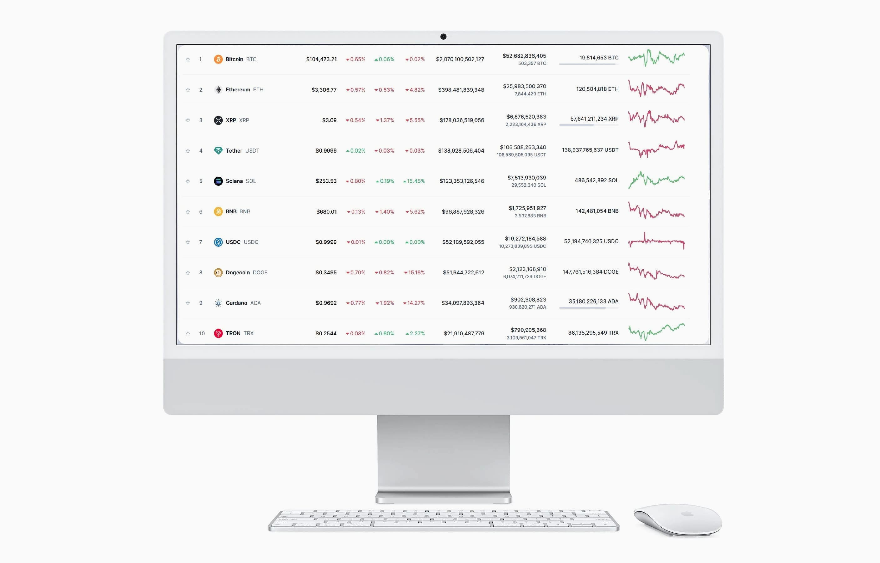 Essor Invexaro utilisateurs en France